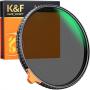 K&F Concept Nano X Black mist 1/4 ND2-32 67мм